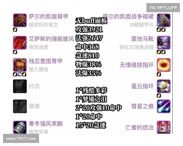 魔兽世界怀旧服:强化法师装备攻略